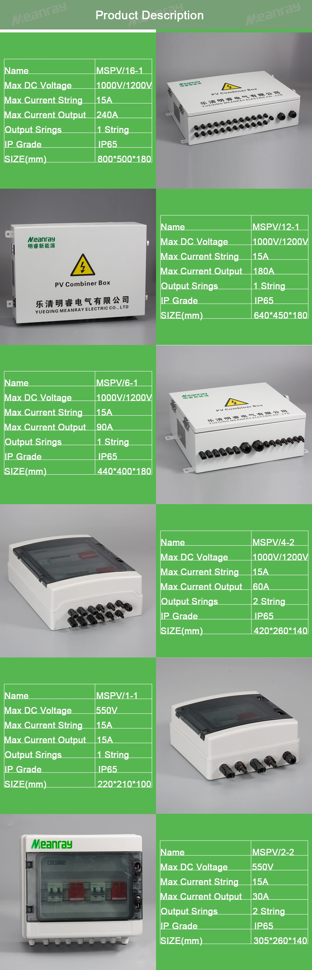 Solar System DC PV Combiner Box 6 Strings Input 1 Output IP65 Ccombiner Box with SPD and Fuse