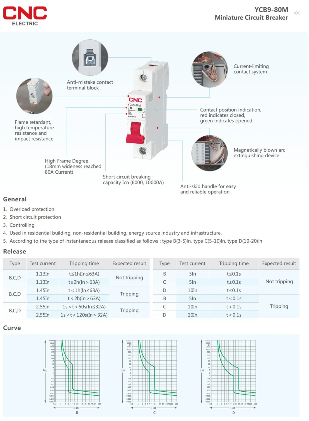 CNC DC MCB Price Miniature Circuit Breaker for Solar