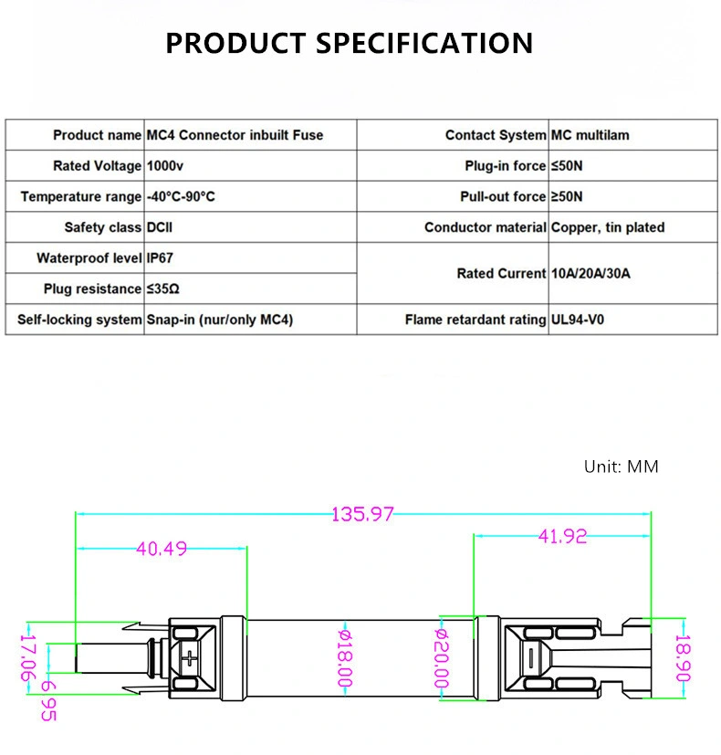 IP67 Solar DC Connector Mc4 PV Connector Inbuilt 1000V Fuse